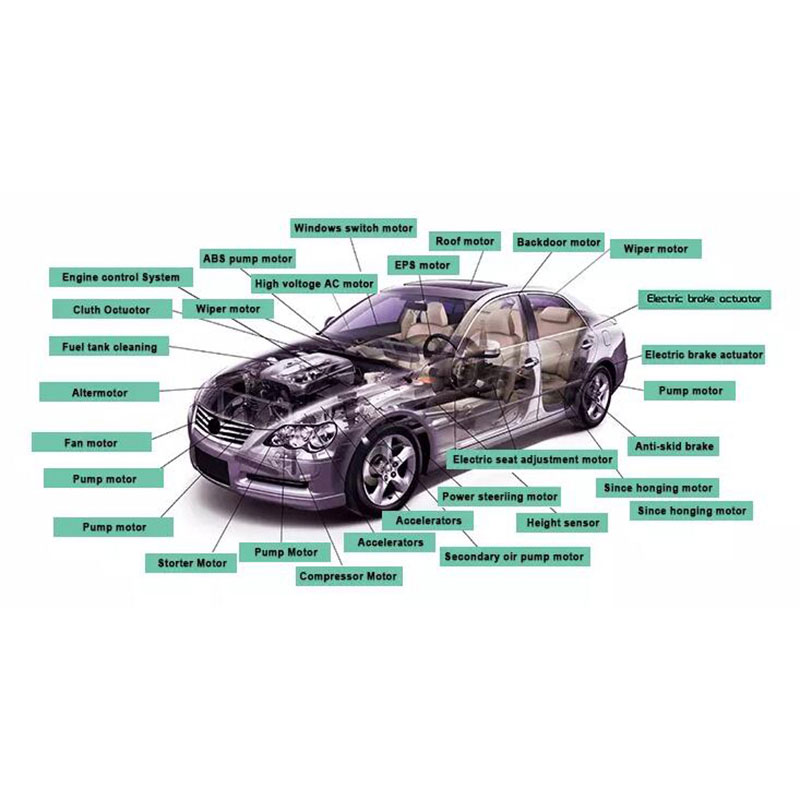 NdFeB magnet za kompresore klima uređaja u automobilima